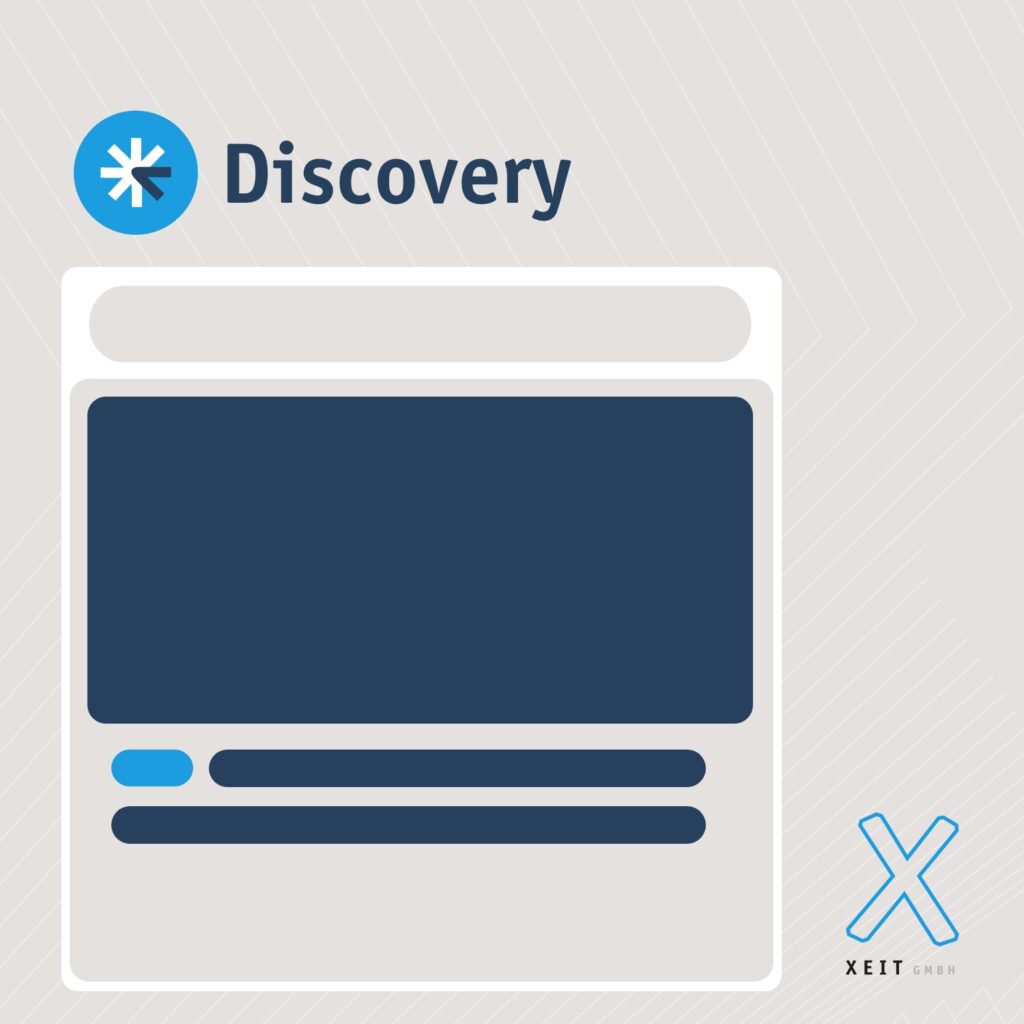 Google Ads: Discovery