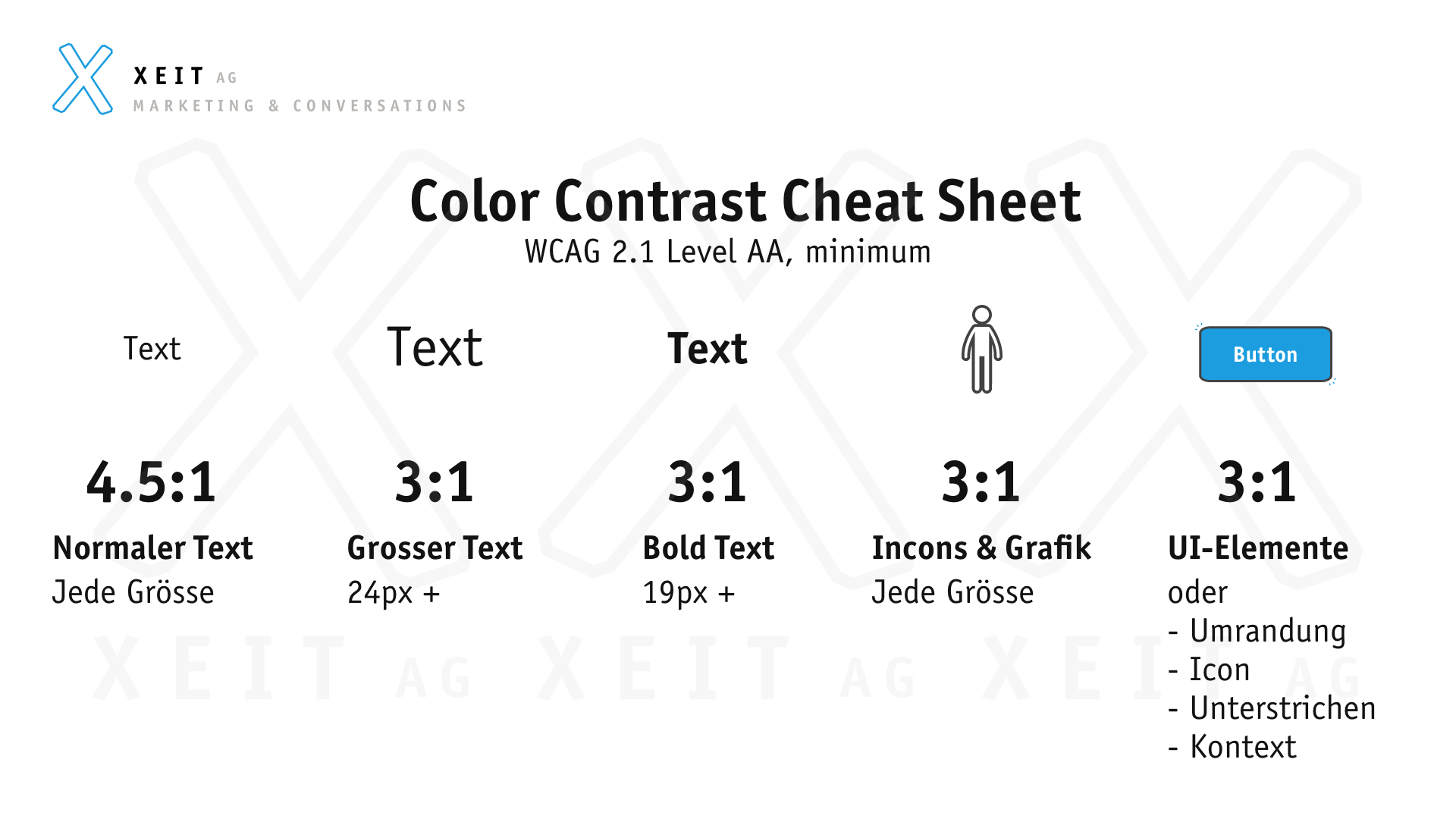 Grafik zum Thema Barrierefreiheit Color Contrast Cheat Sheet von xeit