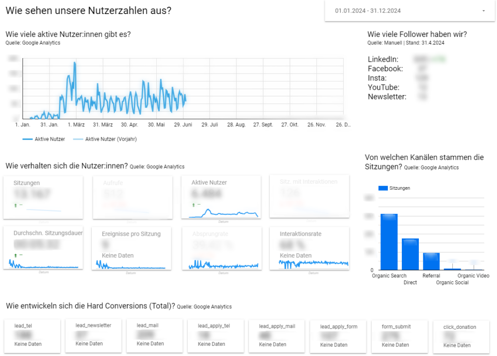 screenshot tracking barrierefreie website b-bern by xeit